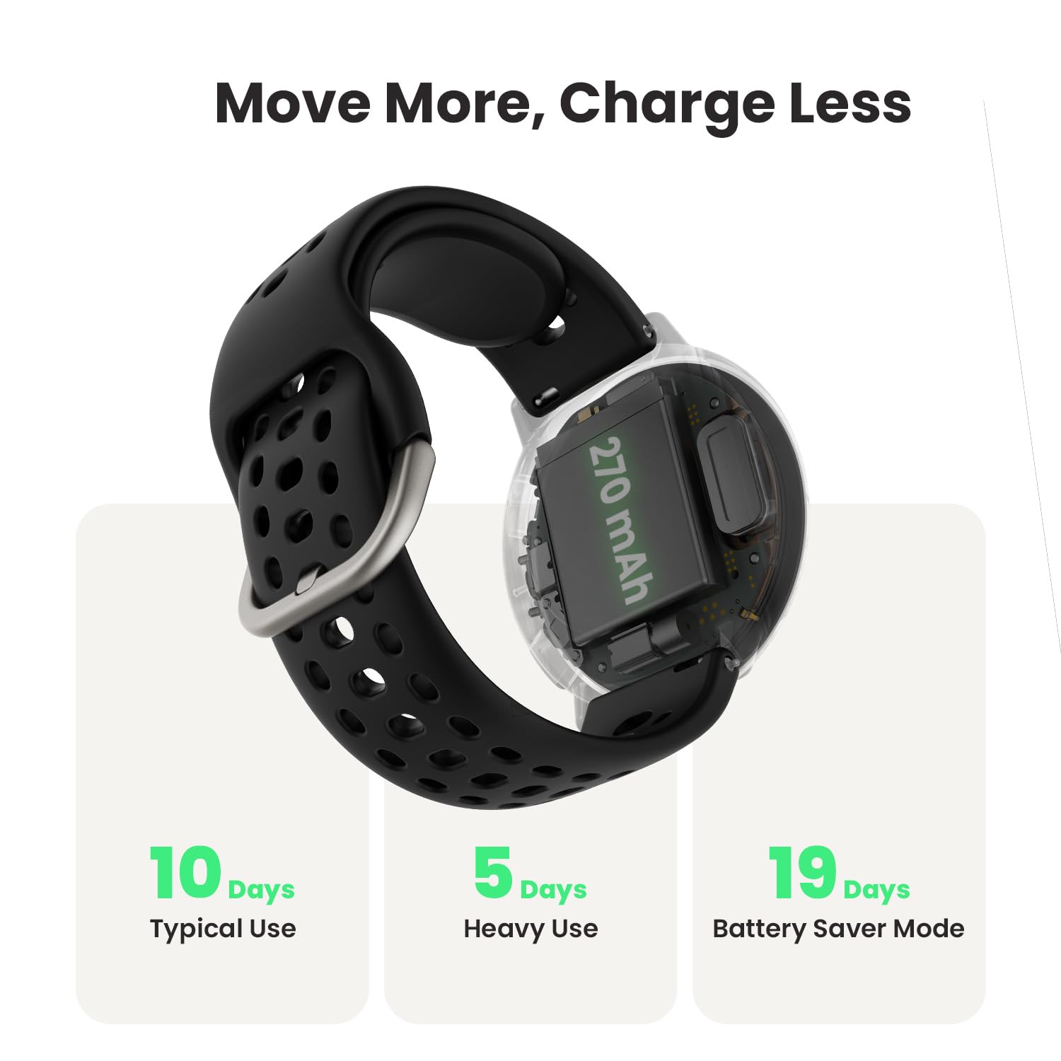 Amazfit Active 2 44mm AMOLED Smart Watch - Image 3